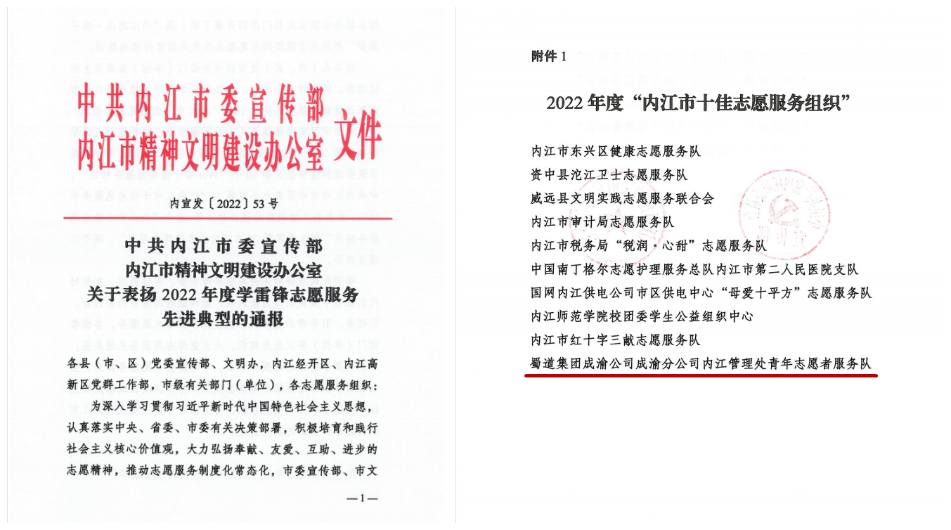 2023.1.5+成渝分公司+内江管理处获评2022年度“内江市十佳志愿服务组织“+马翎